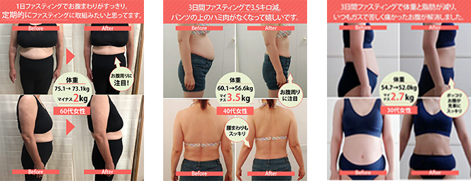 実践者の実績 たった３日間で-5.8kg！？ | 一般社団法人日本ファスティング協会